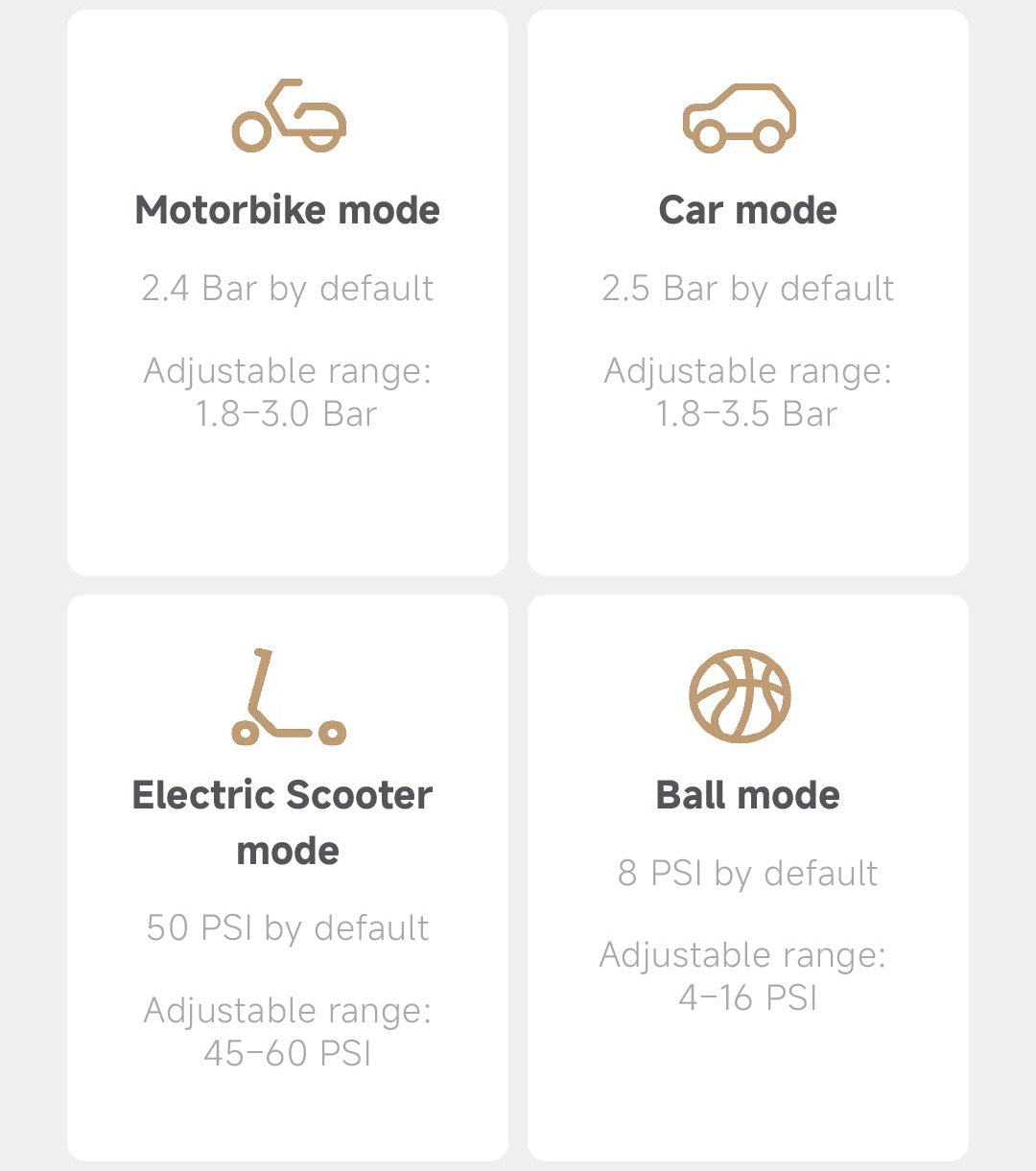 Portable Electric Air Compressor 2 Pro